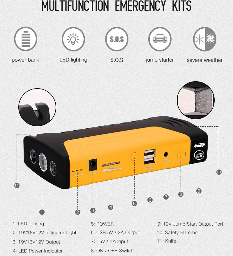 Robot pornire auto portabil, cu acumulator 69800 mAh