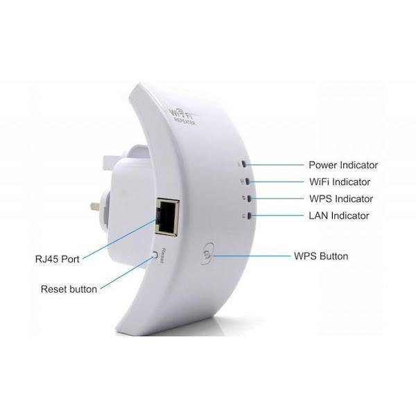 Amplificator retea semnal Wireless WIFI repeater